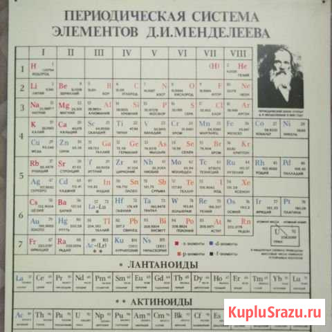 Периодическая Система Химических Элементов Хабаровск - изображение 1