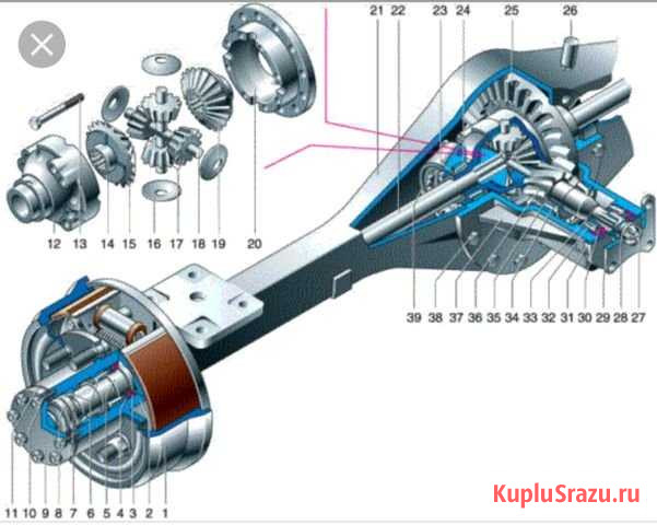 Задний мост на газель Егорьевск - изображение 1