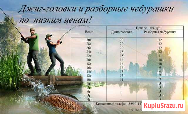 Джиг-головки и разборные чубурашки Сергач - изображение 1