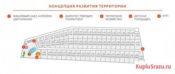  Раменское - изображение 2