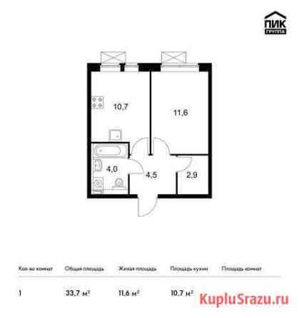 1-комнатная квартира, 33.7 м², 24/25 эт. на продажу в Люберцах Люберцы