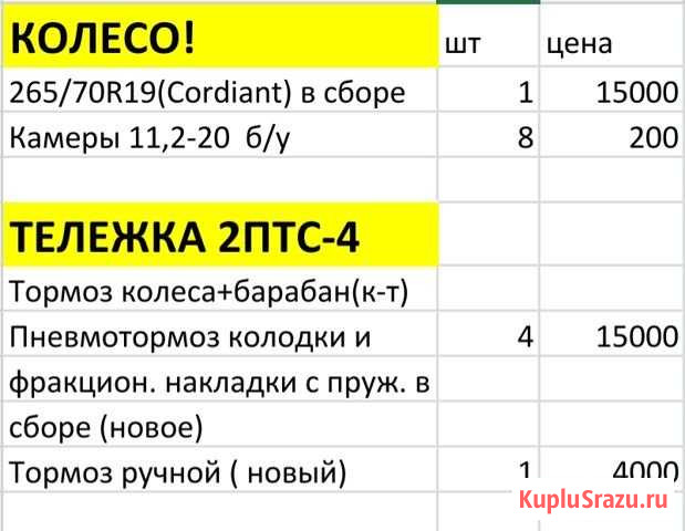 Мтз Каневская - изображение 1