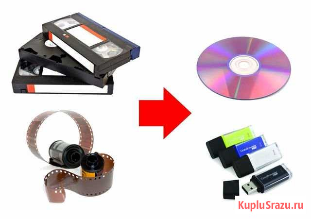 Оцифровка видеокассет VHS, 8мм и фотопленок 35мм Кызыл - изображение 1