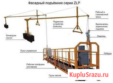 Строительные люльки Южный - изображение 1