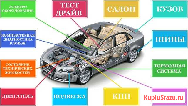 Автоподбор. Подбор авто. Автодиагностика. Помощь в Калуга - изображение 1