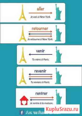 Eng, De, Fr Skype Санкт-Петербург