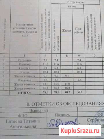Дом 79 м² на участке 723 сот. на продажу в Нефтекумске Нефтекумск - изображение 1