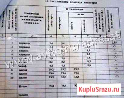 3-комнатная квартира, 75.4 м², 4/5 эт. на продажу в Волгограде Волгоград