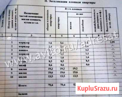 3-комнатная квартира, 75.4 м², 4/5 эт. на продажу в Волгограде Волгоград - изображение 3