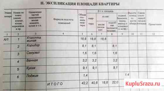 1-комнатная квартира, 41 м², 1/15 эт. на продажу в Белгороде Белгород
