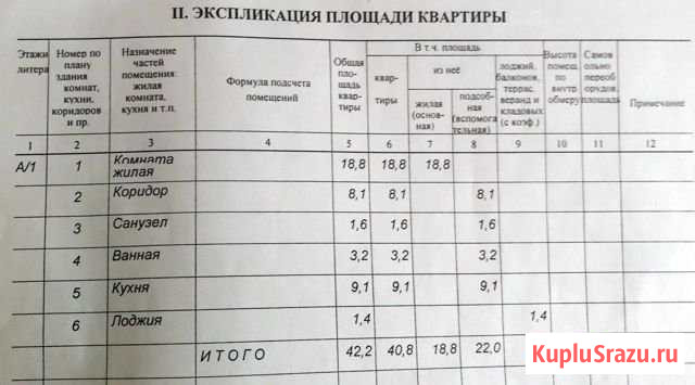 1-комнатная квартира, 41 м², 1/15 эт. на продажу в Белгороде Белгород - изображение 3
