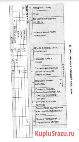 1-комнатная квартира, 30.7 м², 2/3 эт. на продажу в Буе Буй - изображение 2