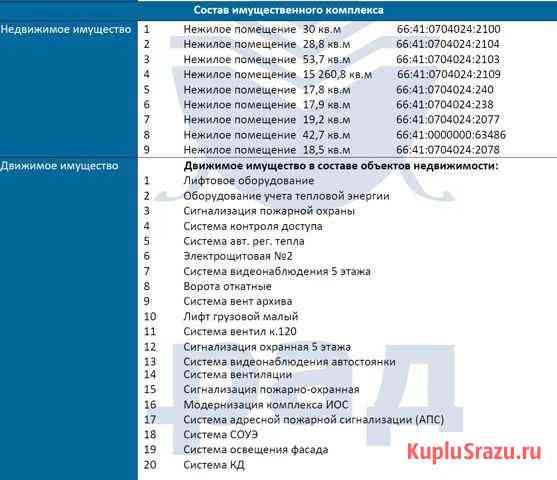 Имущественный комплекс на Первомайской, 15260.8 кв.м. Екатеринбург