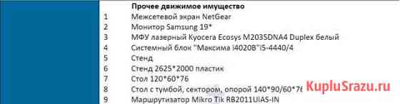 Имущественный комплекс на Первомайской, 15260.8 кв.м. Екатеринбург