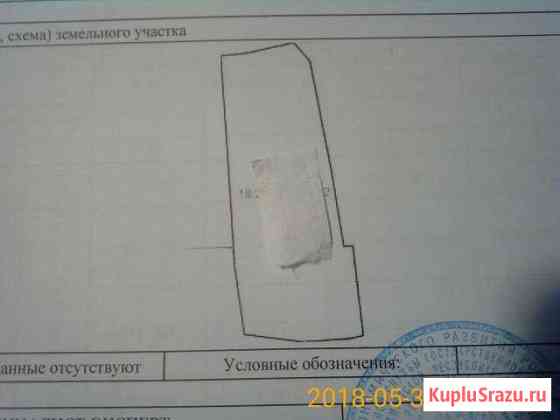 Участок ИЖС 7 сот. на продажу в Ижевске Ижевск