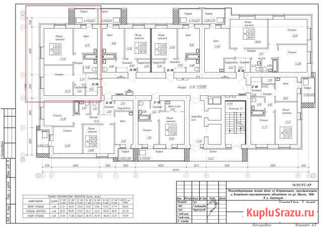 2-комнатная квартира, 60 м², 6/17 эт. на продажу в Барнауле Барнаул - изображение 2