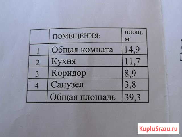 1-комнатная квартира, 39 м², 6/6 эт. на продажу во Владикавказе Владикавказ - изображение 2