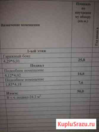 Гараж >30 м² на продажу в Протвино Протвино