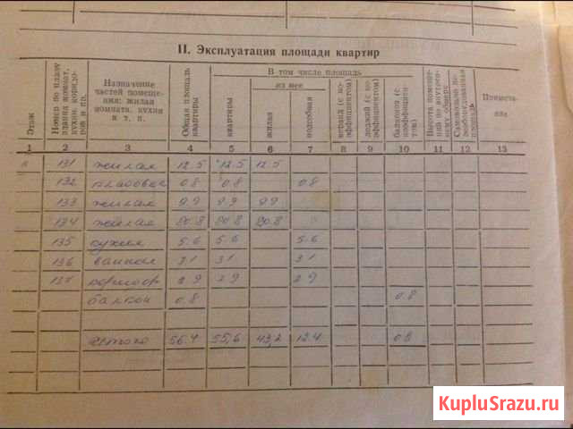 3-комнатная квартира, 56.4 м², 2/4 эт. на продажу в Советске Калининградской области Советск - изображение 2