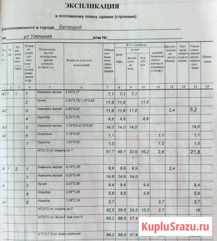 Дом 94.2 м² на участке 4.4 сот. на продажу в Белгороде Белгород - изображение 2