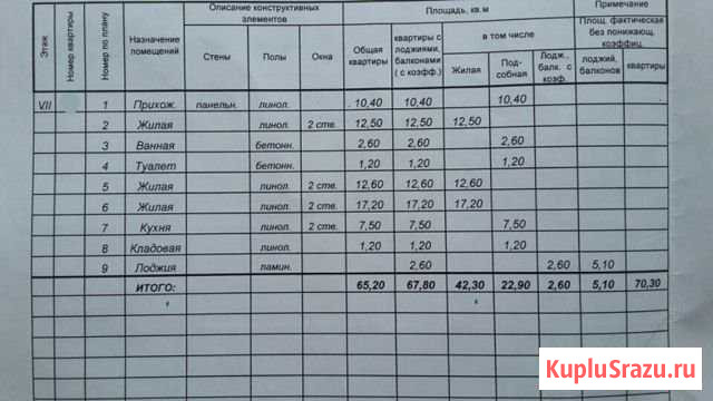 3-комнатная квартира, 70 м², 7/9 эт. на продажу в Чебоксарах Чебоксары - изображение 2