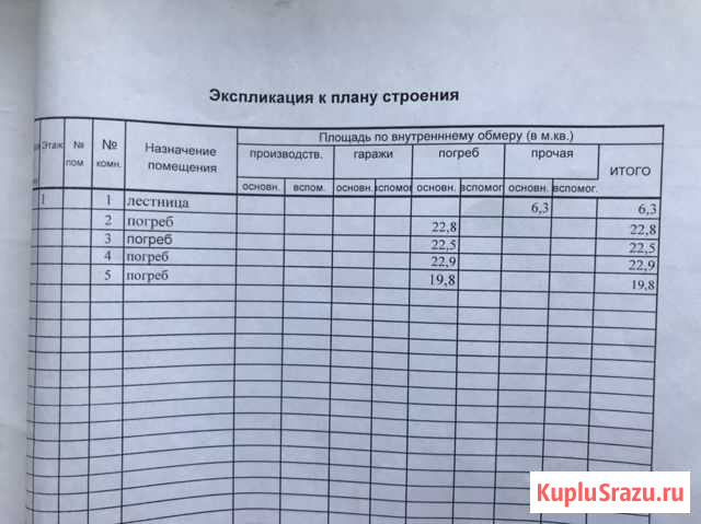 Участок СНТ, ДНП 112 сот. на продажу во Мценске Мценск - изображение 3