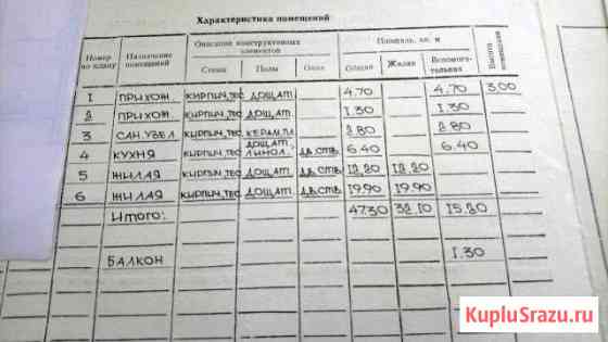 2-комнатная квартира, 48 м², 3/3 эт. на продажу в Чебоксарах Чебоксары