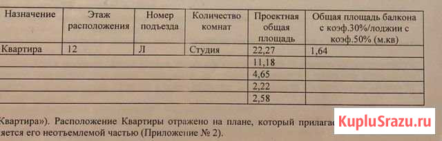 Квартира-студия, 22.3 м², 12/19 эт. на продажу в Мурино Мурино - изображение 3
