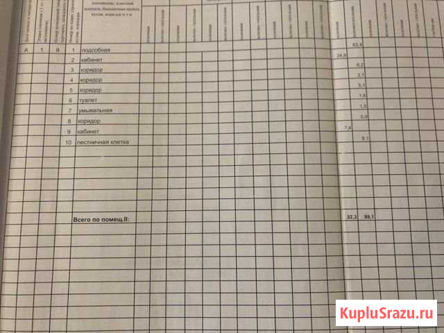 Помещение свободного назначения, 121.4 кв.м. Волгоград - изображение 2