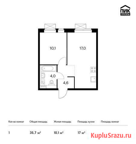 1-комнатная квартира, 35.7 м², 18/22 эт. на продажу в Люберцах Люберцы - изображение 1