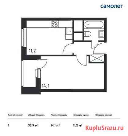 1-комнатная квартира, 32.9 м², 31/32 эт. на продажу в Одинцово Одинцово