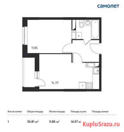 1-комнатная квартира, 35.8 м², 6/17 эт. на продажу в Томилино Томилино