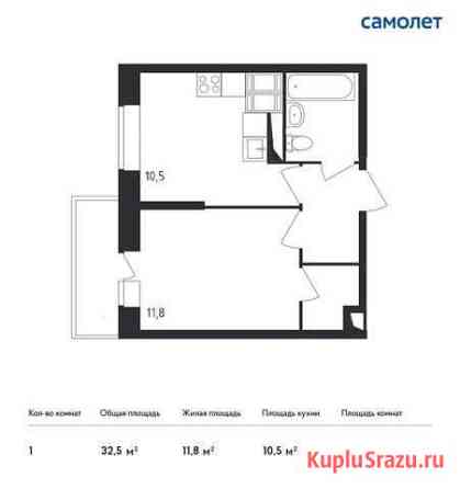 1-комнатная квартира, 32.5 м², 3/20 эт. на продажу в Красногорске Московской области Красногорск