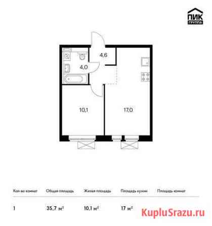 1-комнатная квартира, 35.7 м², 15/17 эт. на продажу в Котельниках Котельники