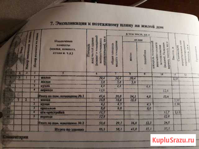 Дом 53.6 м² на участке 12 сот. на продажу в Речицах Речицы - изображение 1