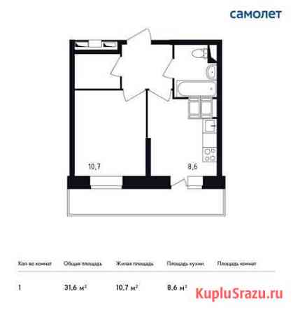 1-комнатная квартира, 31.6 м², 3/25 эт. на продажу в Красногорске Московской области Красногорск