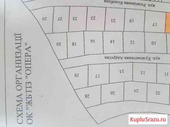 Участок ИЖС 10 сот. на продажу в Севастополе Севастополь