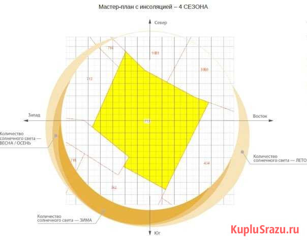 Участок ИЖС 11 сот. на продажу в Казани Казань - изображение 1
