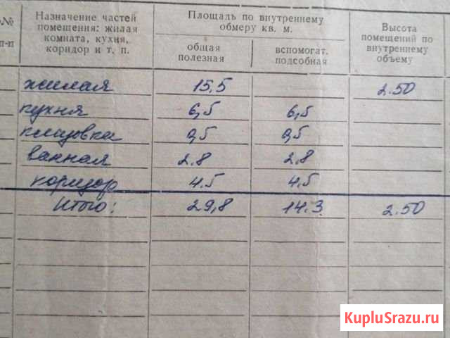 1-комнатная квартира, 29 м², 5/5 эт. на продажу в Углеуральском Углеуральский - изображение 1