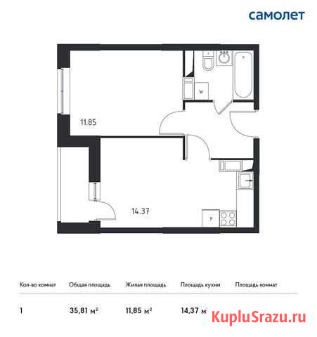 1-комнатная квартира, 35.8 м², 8/17 эт. на продажу в Томилино Томилино - изображение 1