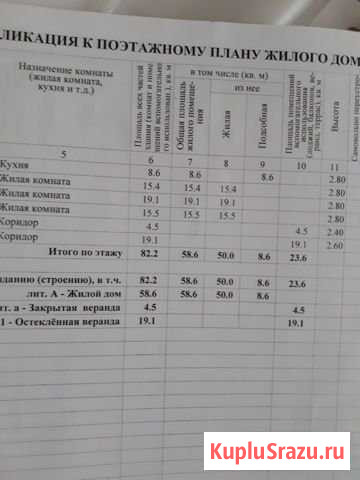 Дом 82 м² на участке 26 сот. на продажу в Агое Агой - изображение 1