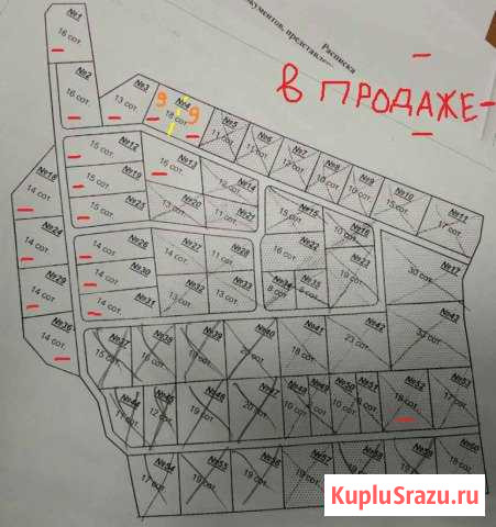 Участок СНТ, ДНП 9 сот. на продажу в Оверятах Оверята - изображение 1