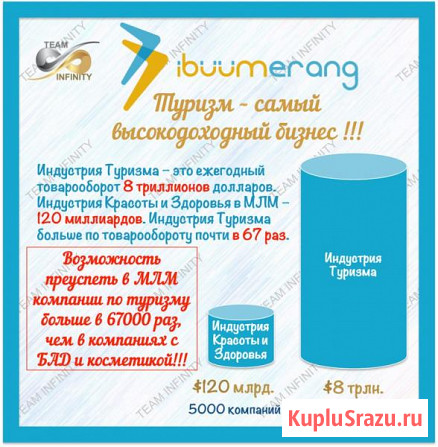 IBUUMERANG Новая платформа бронирования отелей и туров Москва - изображение 4