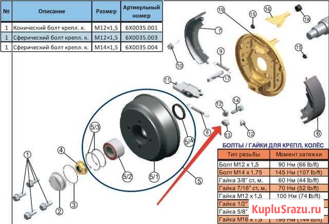 Гайка регулировочного узла колёсного тормоза прице Казань - изображение 1