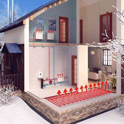 Индукционные котлы отопление ИКВ серии «ВИН СПб» Санкт-Петербург