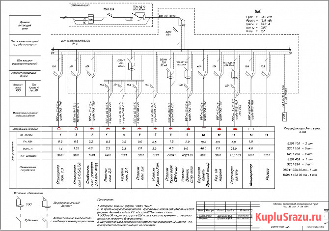 Разработка схем электрощитов, однолинейных схем электроснабжения Москва - изображение 1