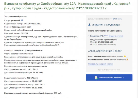 Участок ИЖС 25 сот. на продажу в Краснодаре Краснодар
