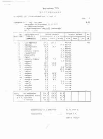Сдается офис-шоурум пл. 300 м2 Москва