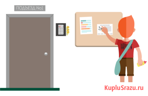 Курьер в районе проживания Челябинск - изображение 1