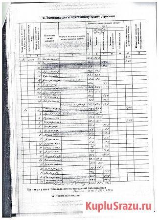 Продаётся нежилое помещение Нолинск - изображение 4